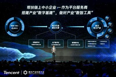 企業如何實現創新發展？騰訊產業科技大會的精華都在這里了